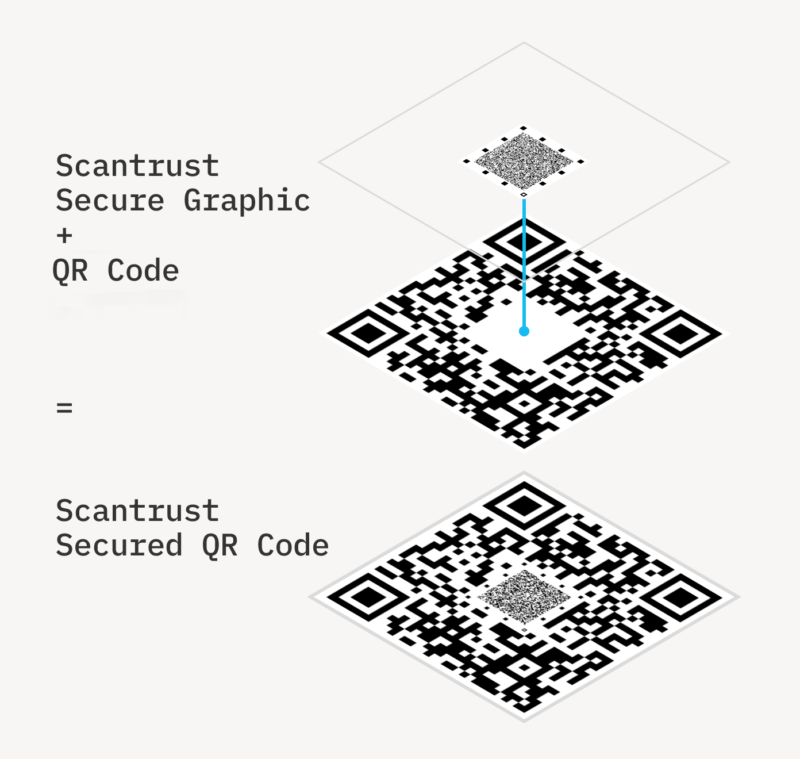 Image Grid